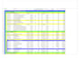 professional primavera p6 and ms project expert